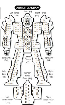 battletech armor diagram