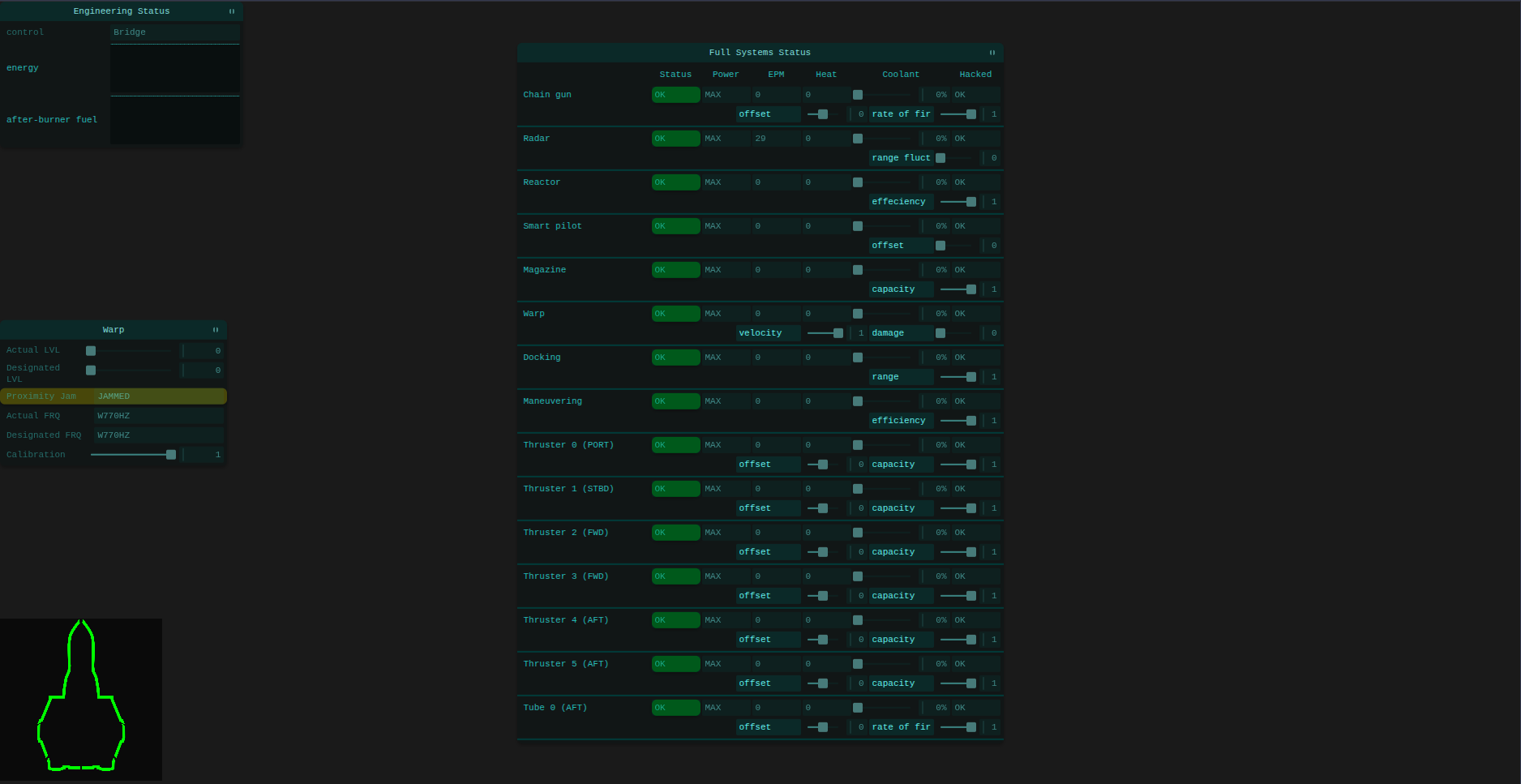 Engineering Control Room